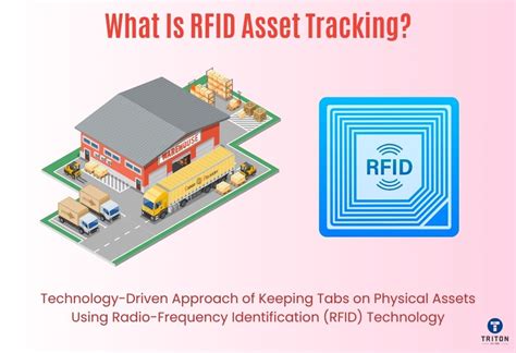 rfid tracking meaning|rfid for equipment tracking.